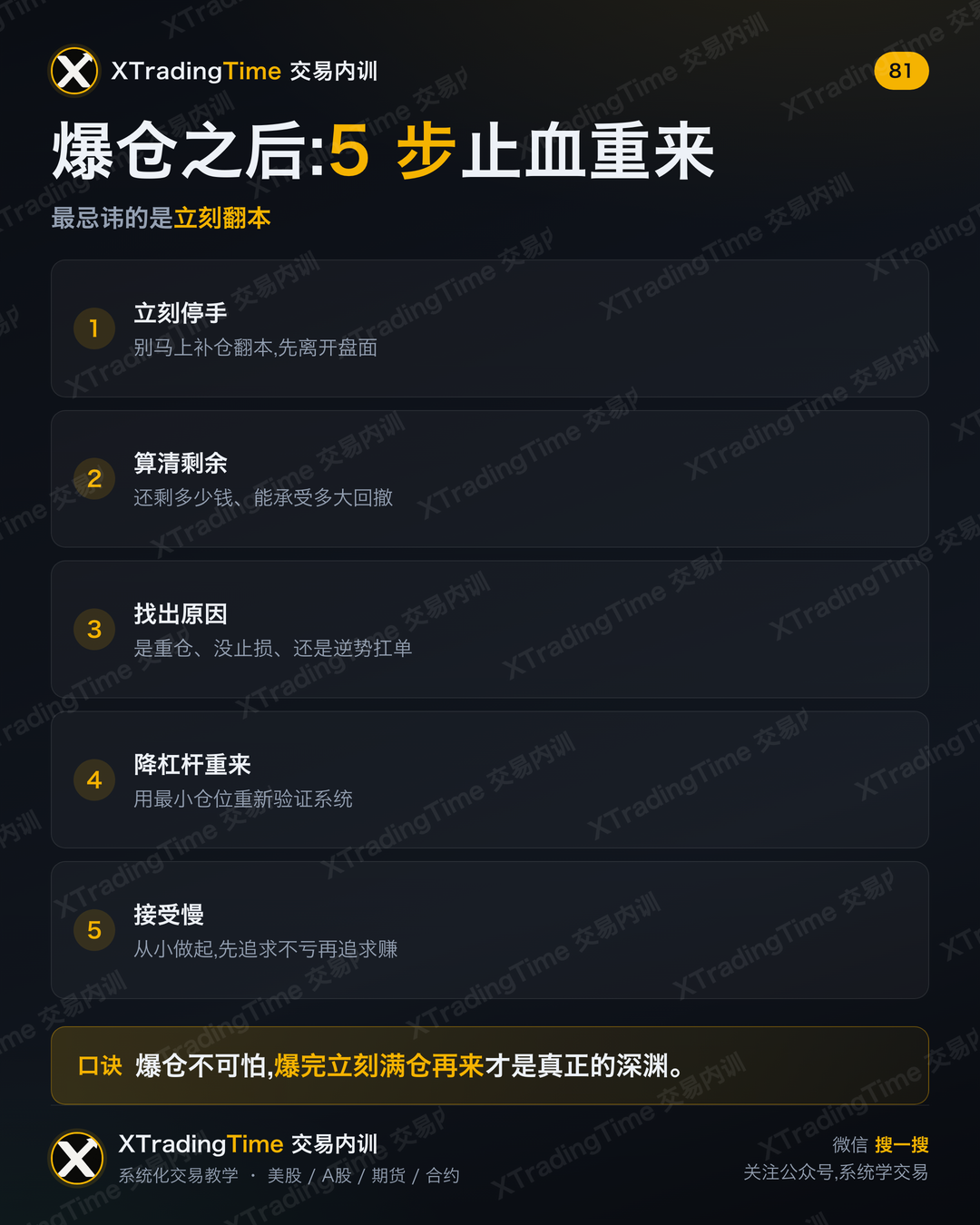 爆仓之后:5步止血重来